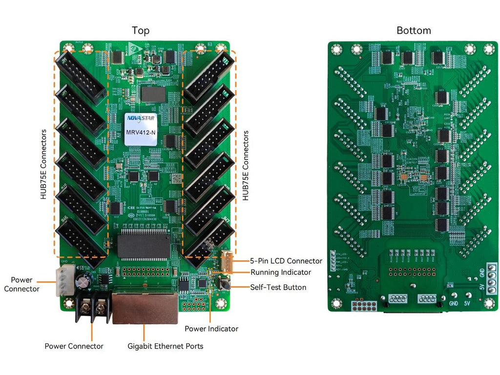NovaStar MRV412-N, card receptor cu 12 porturi HUB75E (512 × 512 px) – imagine 1