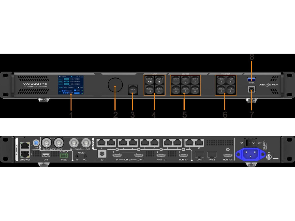 NovaStar VX1000 Pro, procesor video all-in-one (6,5 M pixeli) – imagine 1
