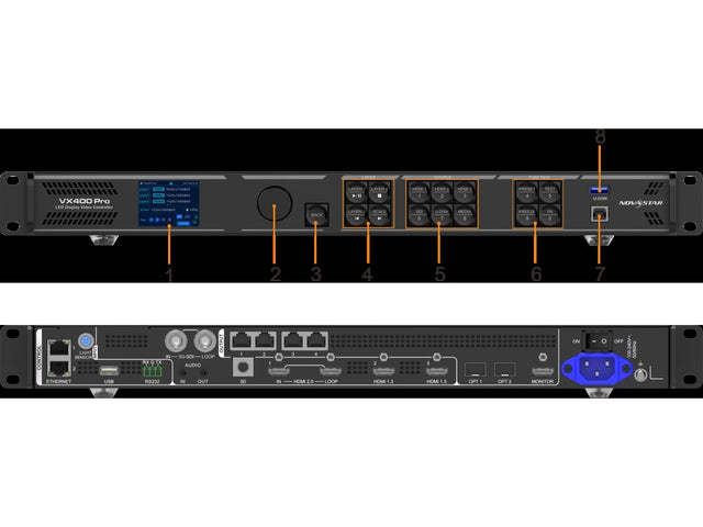 NovaStar VX400 Pro, procesor video all-in-one (2,6 M pixeli)