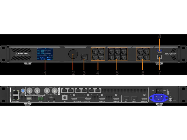 NovaStar VX600 Pro, procesor video all-in-one (3,9 M pixeli)